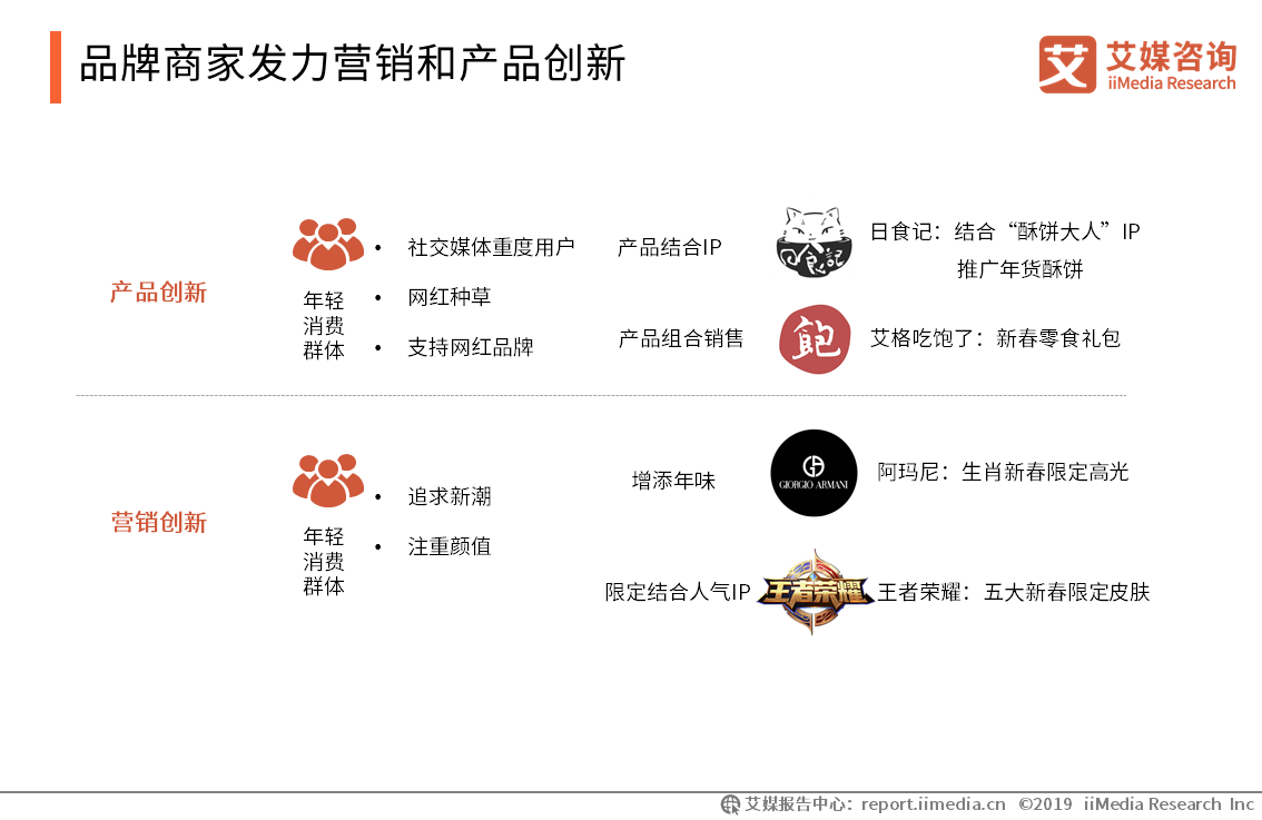 易倍体育 EMC易倍还在纠结春节送礼？2020新春礼包礼盒系列品牌排行榜给你备好(图5)