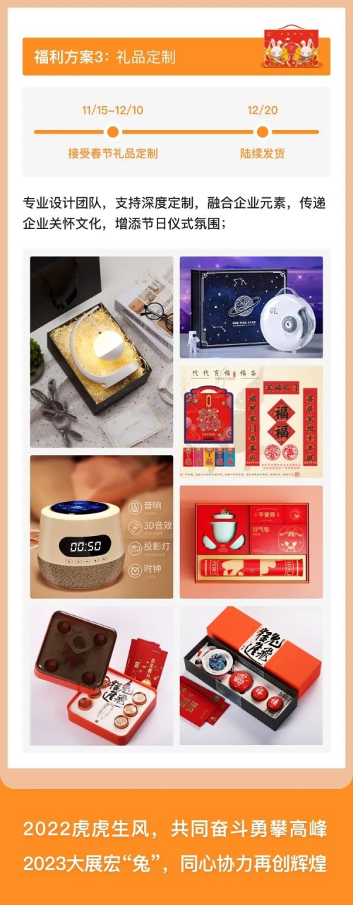 随心买、礼品定制……新年福利用分贝通这3招全部解决易倍体育 EMC易倍(图3)