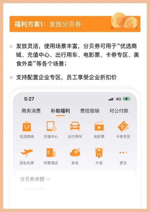 随心买、礼品定制……新年福利用分贝通这3招全部解决易倍体育 EMC易倍(图1)