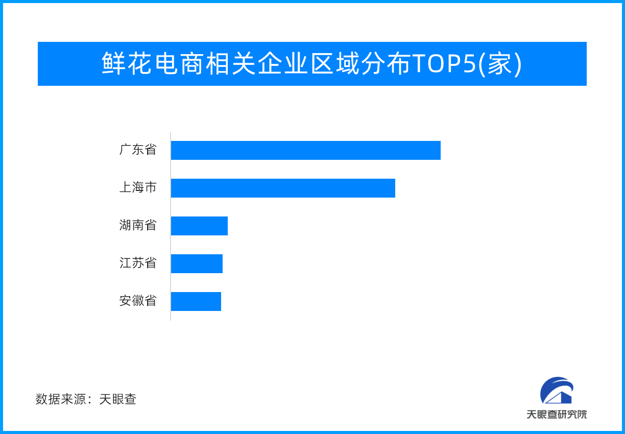 线上线下挖掘女性消费力 “节日经济”延续消费热潮易倍体育 EMC易倍(图1)