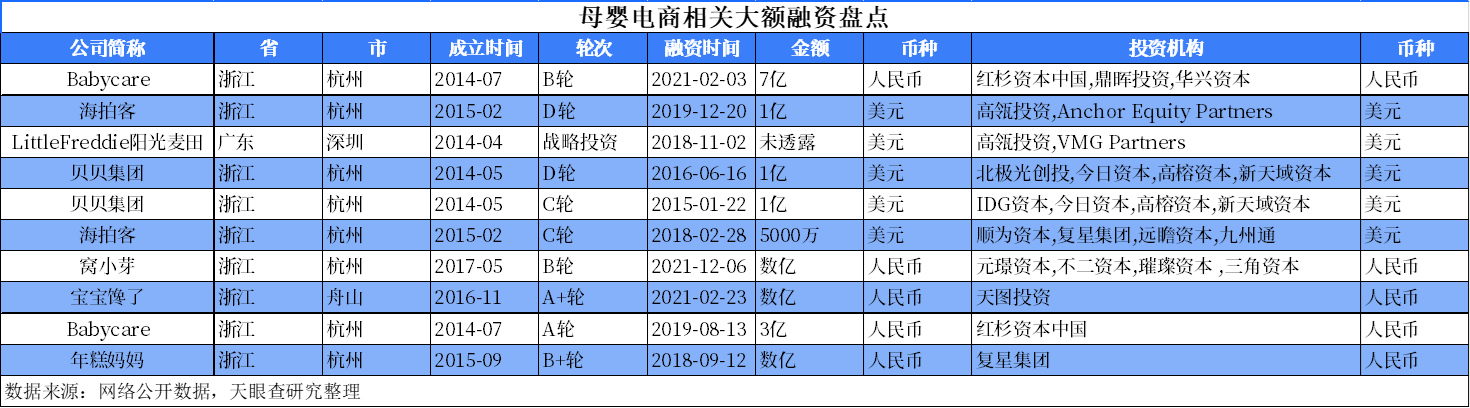 线上线下挖掘女性消费力 “节日经济”延续消费热潮易倍体育 EMC易倍(图2)