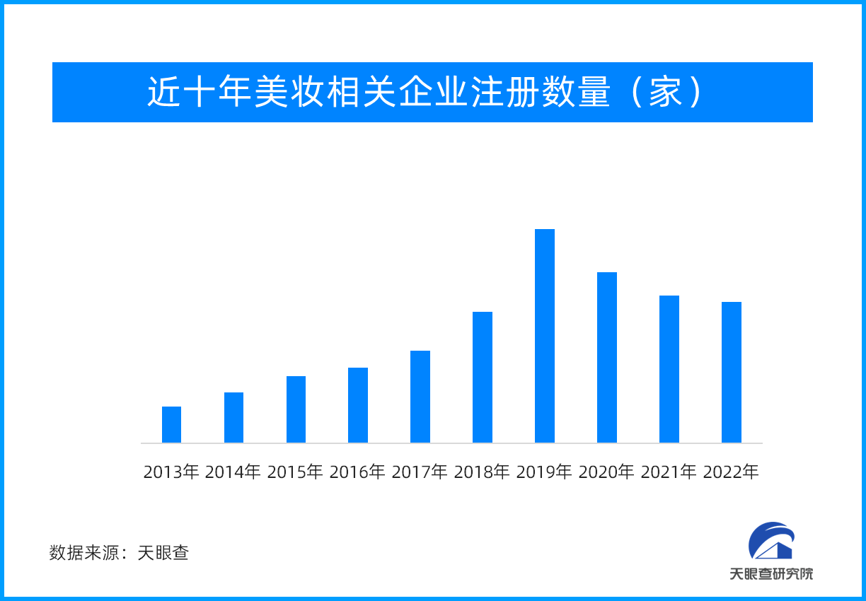 线上线下挖掘女性消费力 “节日经济”延续消费热潮易倍体育 EMC易倍(图4)
