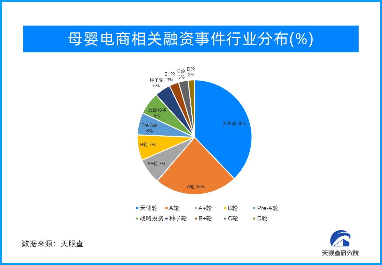 线上线下挖掘女性消费力 “节日经济”延续消费热潮易倍体育 EMC易倍(图3)