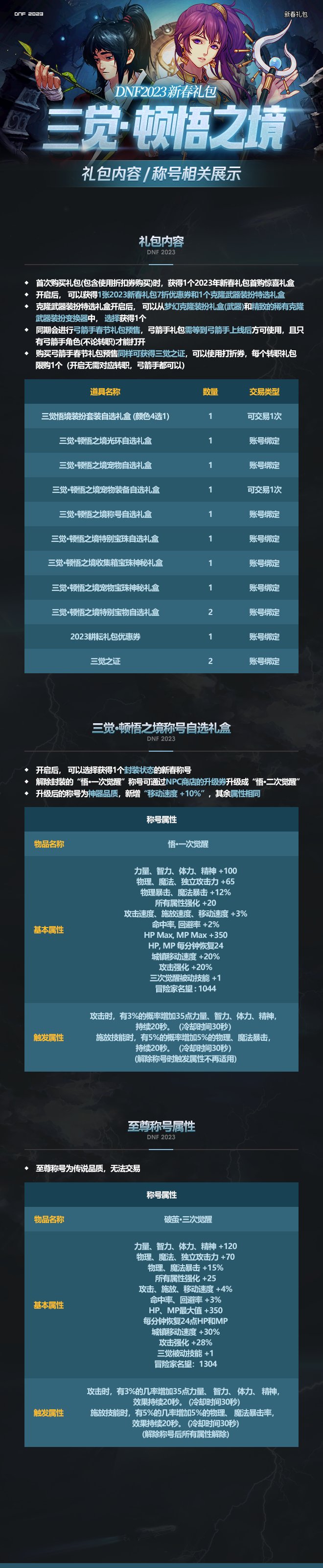 dnf2023春节礼包有什么 2023春节礼包内容一览易倍体育 EMC易倍(图1)