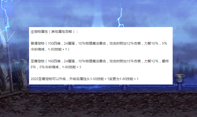 EMC体育 EMC易倍体育DNF2021春节礼包价格(图6)