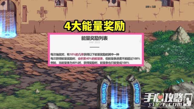 DNF2022新年套多买多送抽奖玩EMC易倍体育 易倍EMC法详细介绍(图4)