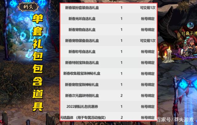 《DNF》2022春节套可交易礼盒汇总易倍体育 EMC易倍(图1)