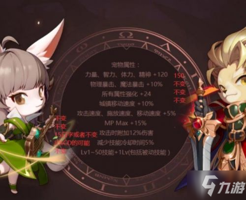《DNF》2020年春节礼包价格是多少 2EMC易倍体育 易倍EMC0年春节礼包价格猜想(图3)