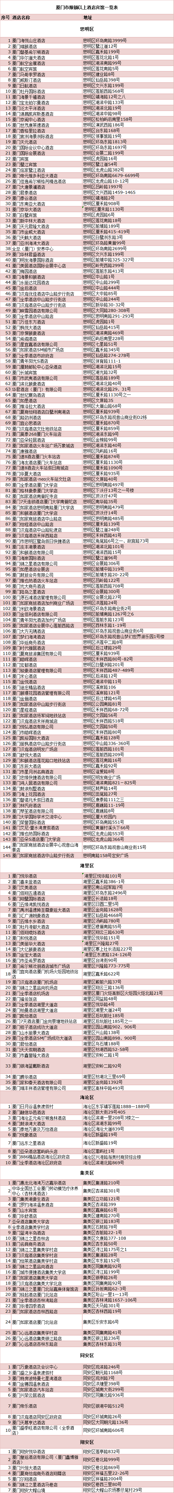市商务局等三部门联合发布春EMC易倍体育 易倍EMC节“暖心五条”大礼包！实施细则→(图3)