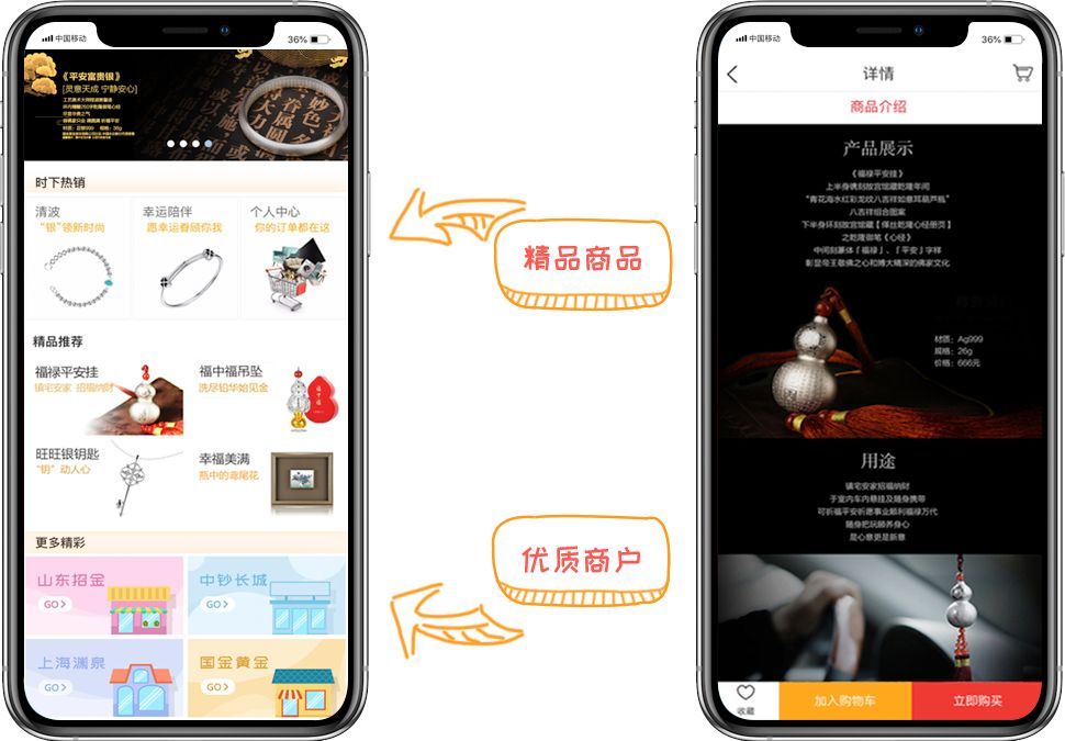 【力荐】过年送礼送什么？这里全是答案EMC体育 EMC易倍体育(图5)