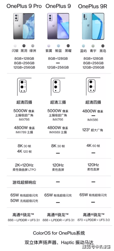 七夕将至这里有一份礼物清单EMC体育 EMC易倍体育(图3)