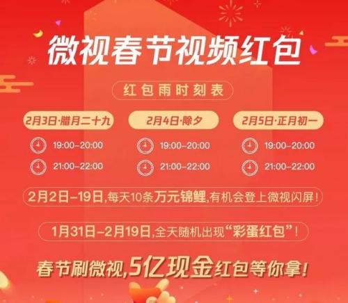EMC体育 EMC易倍体育35亿元春节红包大战今晚进入高潮 最全攻略看这里(图2)