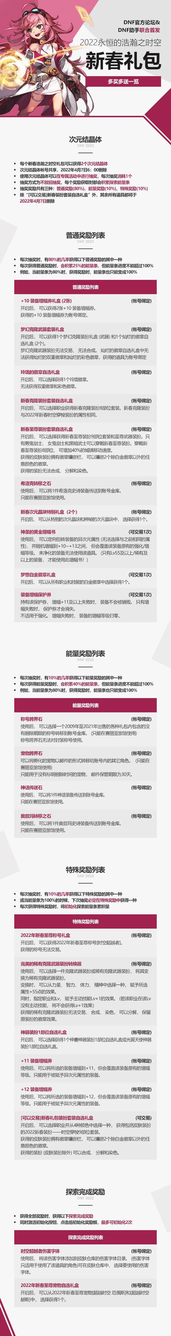 DNF：2022春节礼包爆料欧皇一套即可拿至尊EMC体育 EMC易倍体育称号(图6)