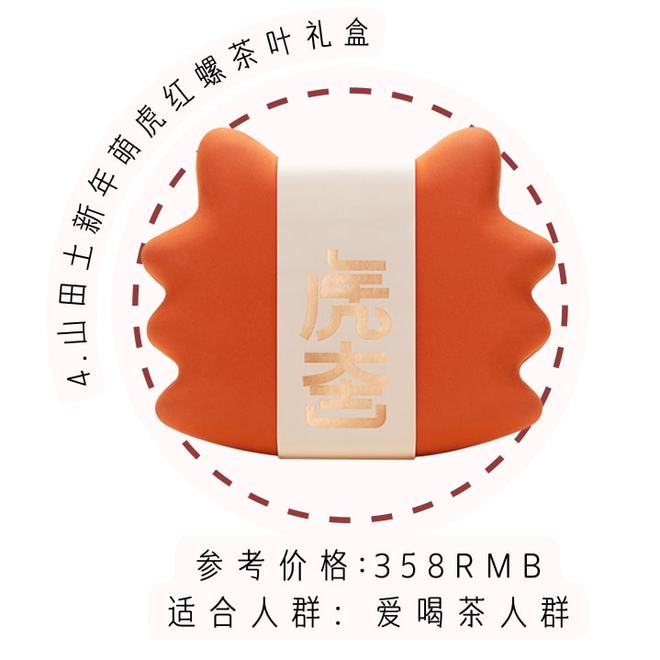体面又实用的送礼清单EMC易倍体育 易倍EMC我给你准备好了(图24)