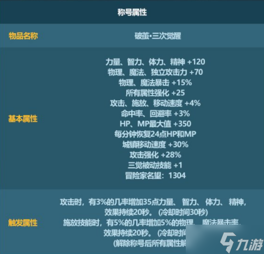 易倍体育 EMC易倍《DNF》2023新春礼包购买指南(图3)