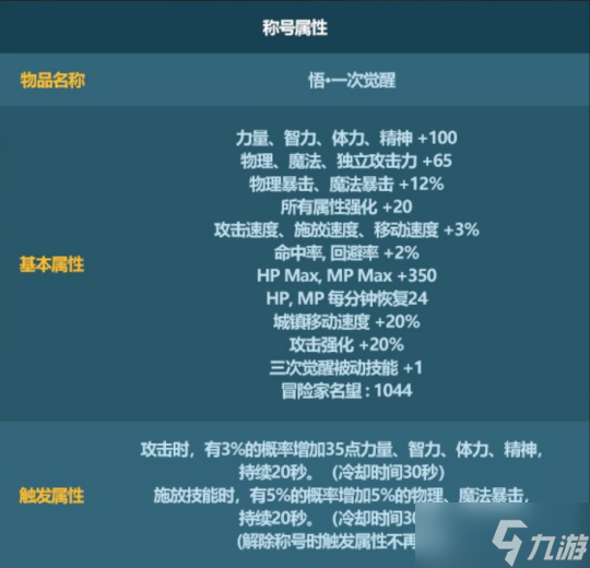 易倍体育 EMC易倍《DNF》2023新春礼包购买指南(图2)