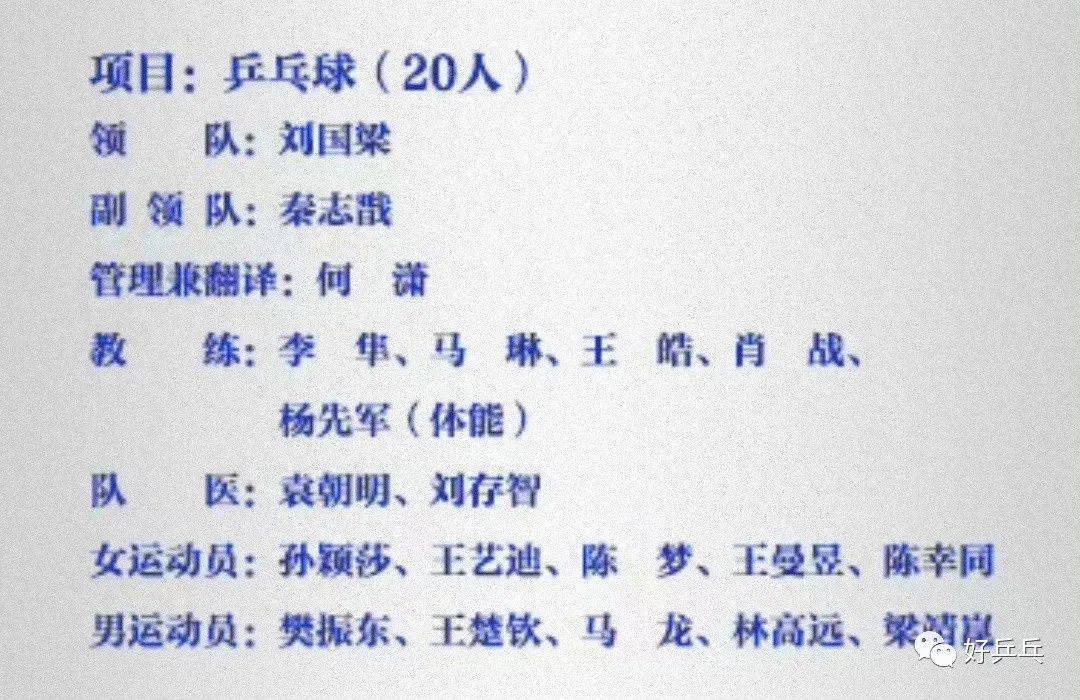 陈梦人气太高！马龙心情倍爽！樊振东气宇轩昂！王艺迪证明自己！易倍体育 EMC易倍(图1)
