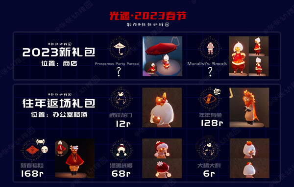EMC易倍体育 易倍EMC光遇2023年春节礼包价格介绍(图2)