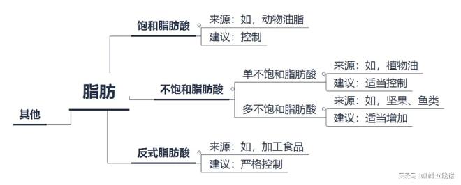 春节送礼送什么更健EMC体育 EMC易倍体育康？(图7)