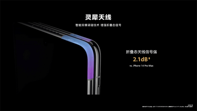 易倍体育 EMC易倍华为Mate X5上市持续火爆成为新年送礼佳品(图8)