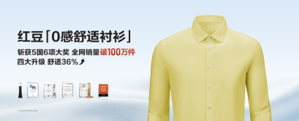 二月二龙抬头!红豆EMC易倍体育 易倍EMC“龙行龘龘“开运礼盒开启龙年好兆头(图3)