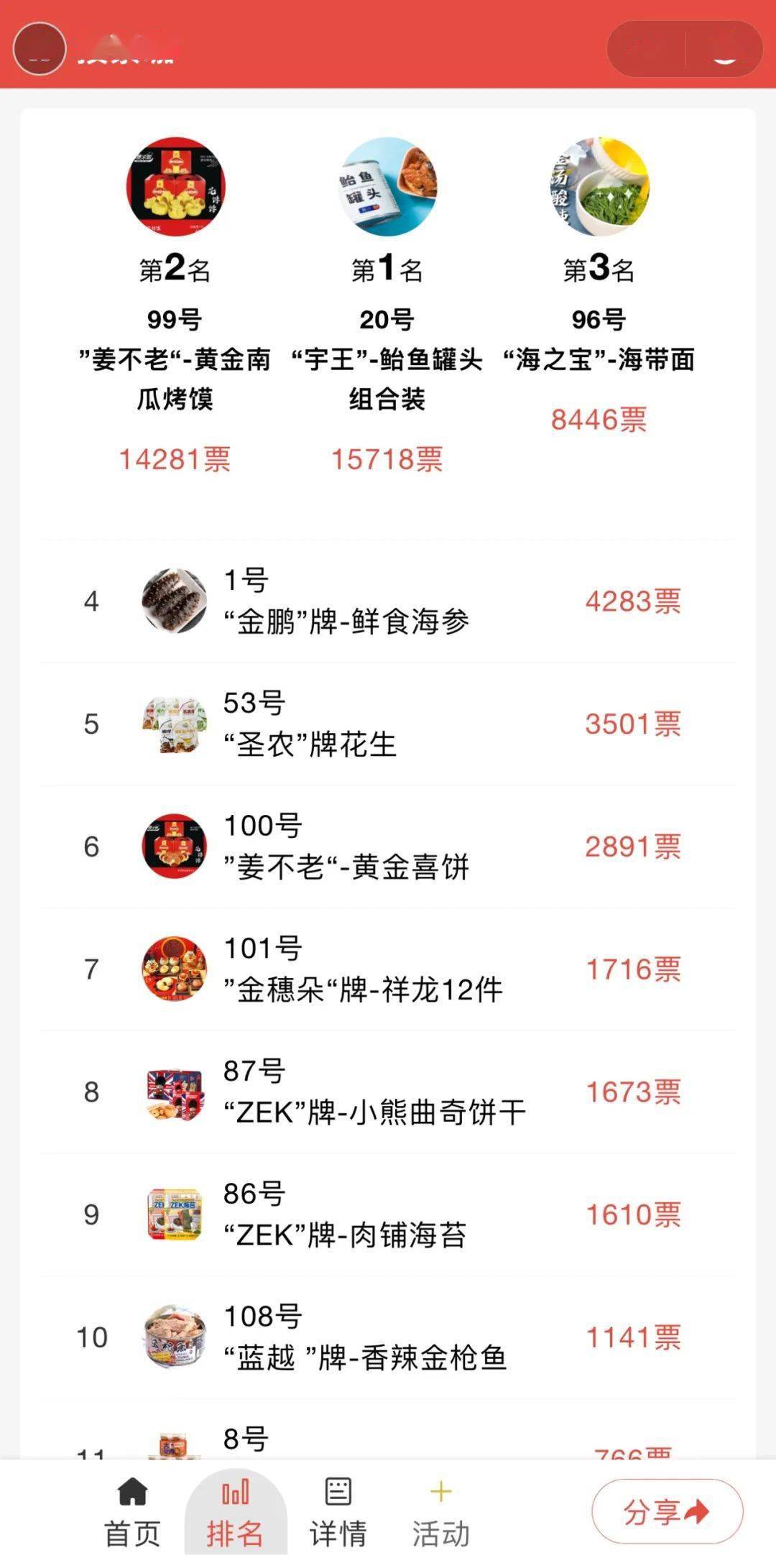 EMC易倍体育 易倍EMC威海十大优质年货产品榜单出炉！(图2)