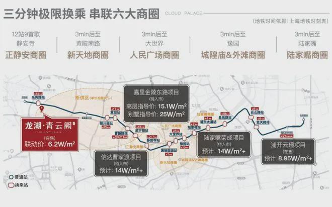 龙湖青云阙售楼处电话（上海嘉定）龙湖青云阙价格-欢易倍体育 EMC易倍迎您(图5)