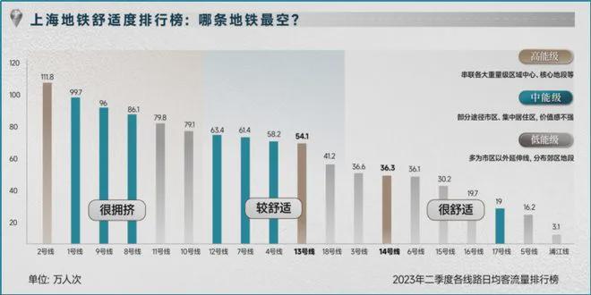 龙湖青云阙售楼处电话（上海嘉定）龙湖青云阙价格-欢易倍体育 EMC易倍迎您(图6)