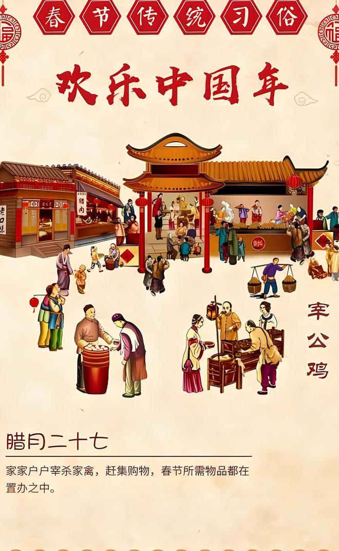 春节习俗知多少？腊EMC易倍体育 易倍EMC月二十七宰鸡赶大集你了解吗？(图3)