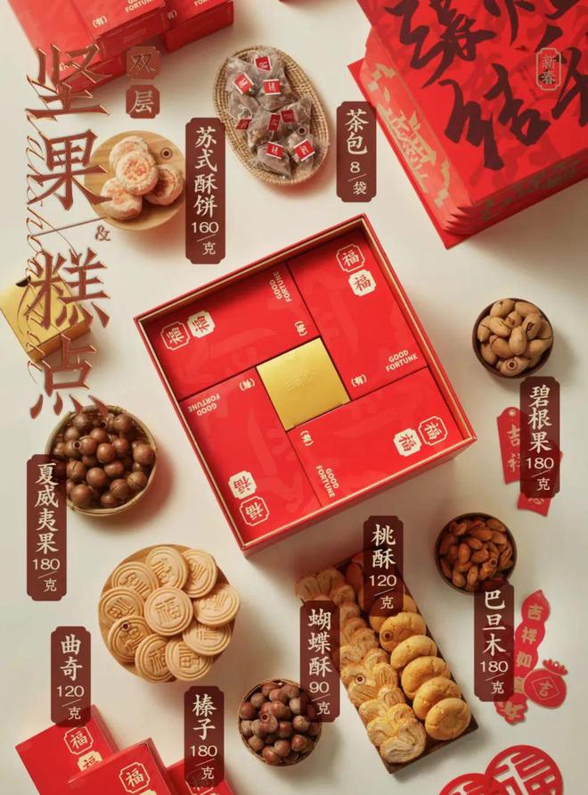 新年礼物合集 有心EMC易倍体育 易倍EMC意又有新意自用送人都合适(图3)