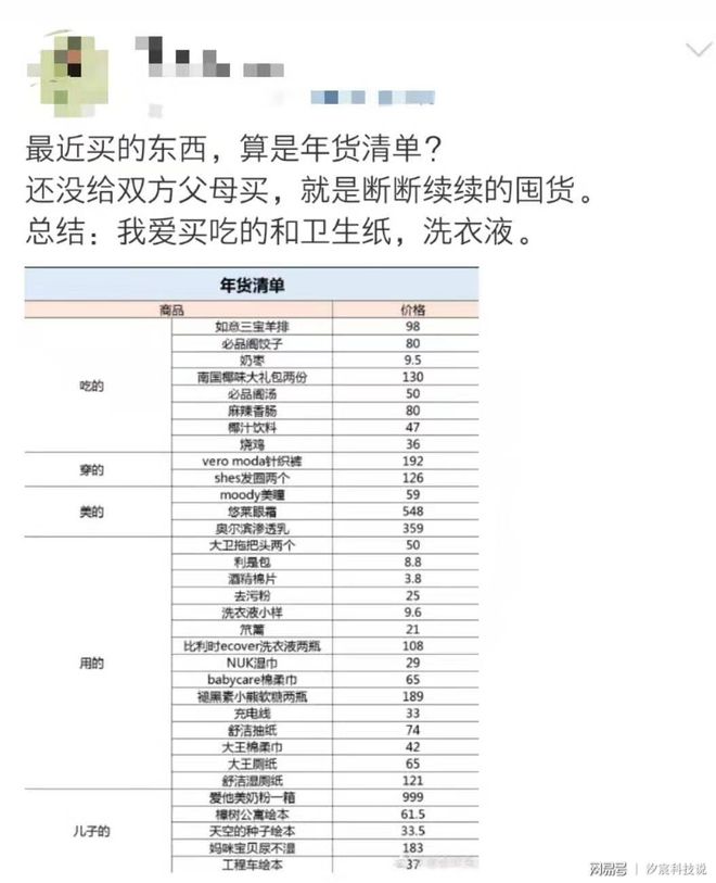 囤年货太难了？看完拼多多价格清单后易倍体育 EMC易倍网友直呼起码省了一半！(图2)