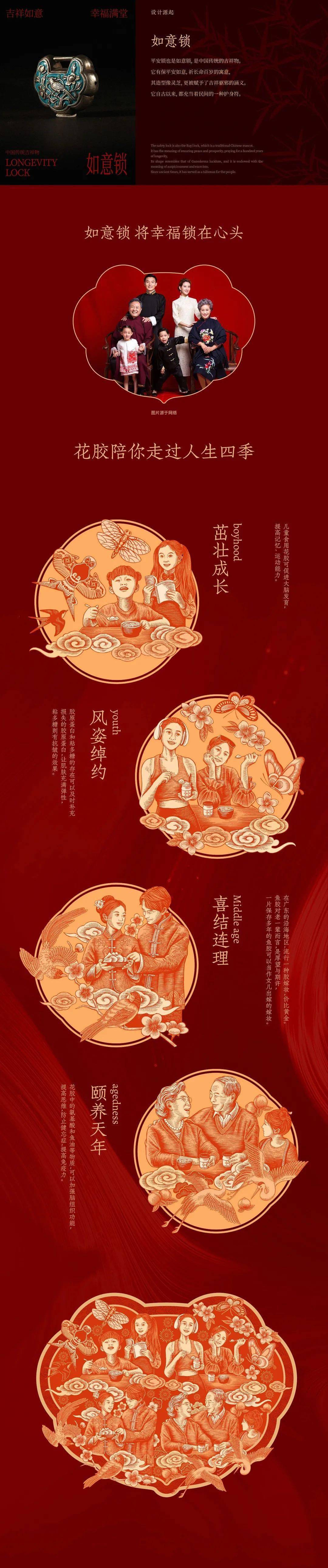 包装 被猛夸的新年礼盒包装设计国EMC体育 EMC易倍体育风年味绝了！(图1)
