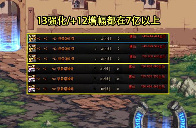 DNF：新春礼包道具首日价格汇总！EMC体育 EMC易倍体育白金徽章4000W透明套仅1E出头(图8)